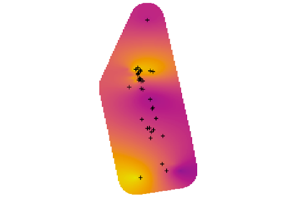 Kriging example