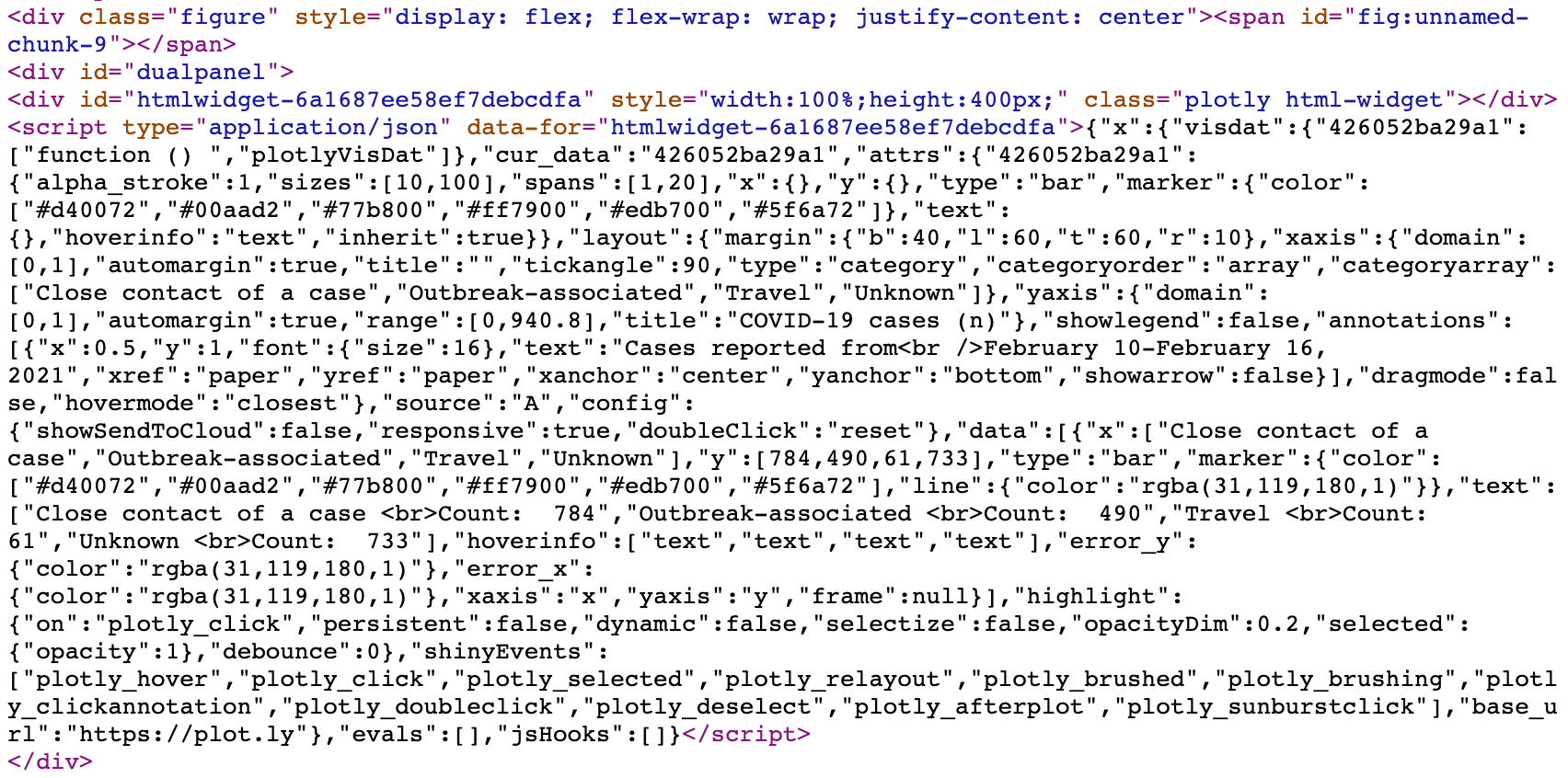 Data Integration and Automated Updates for Web Applications