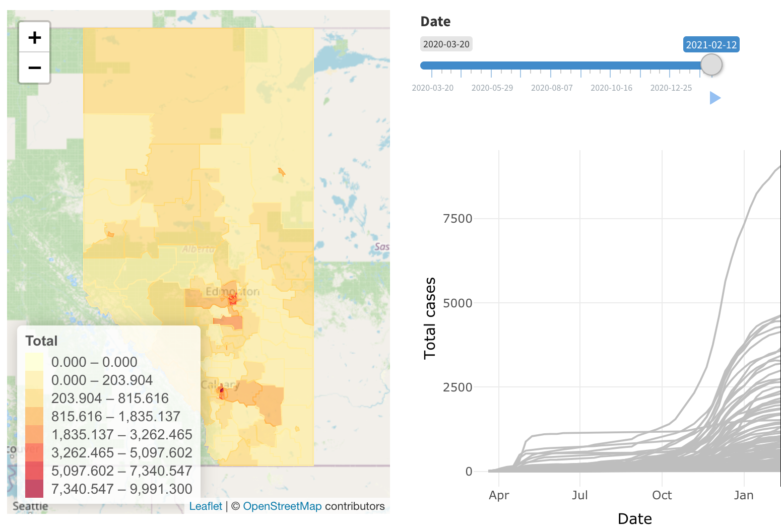 Data Integration and Automated Updates for Web Applications